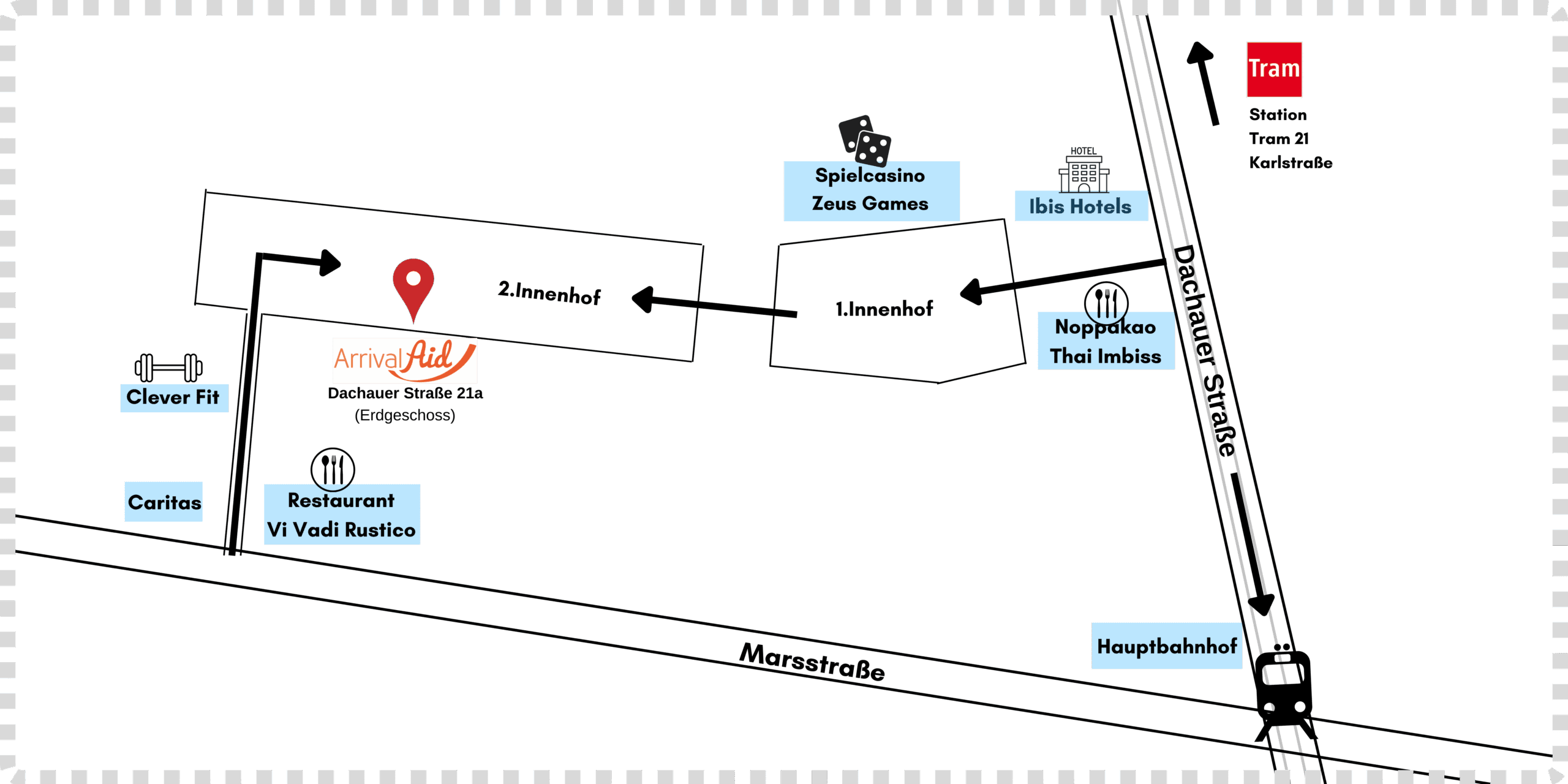 Die Abbildung zeigt die Lage unseres Büros in der Dachauer Str. 21a. Die nächste Tramstation ist die Karlstraße. Die nächste U- und S-Bahnstation ist der Hauptbahnhof München.